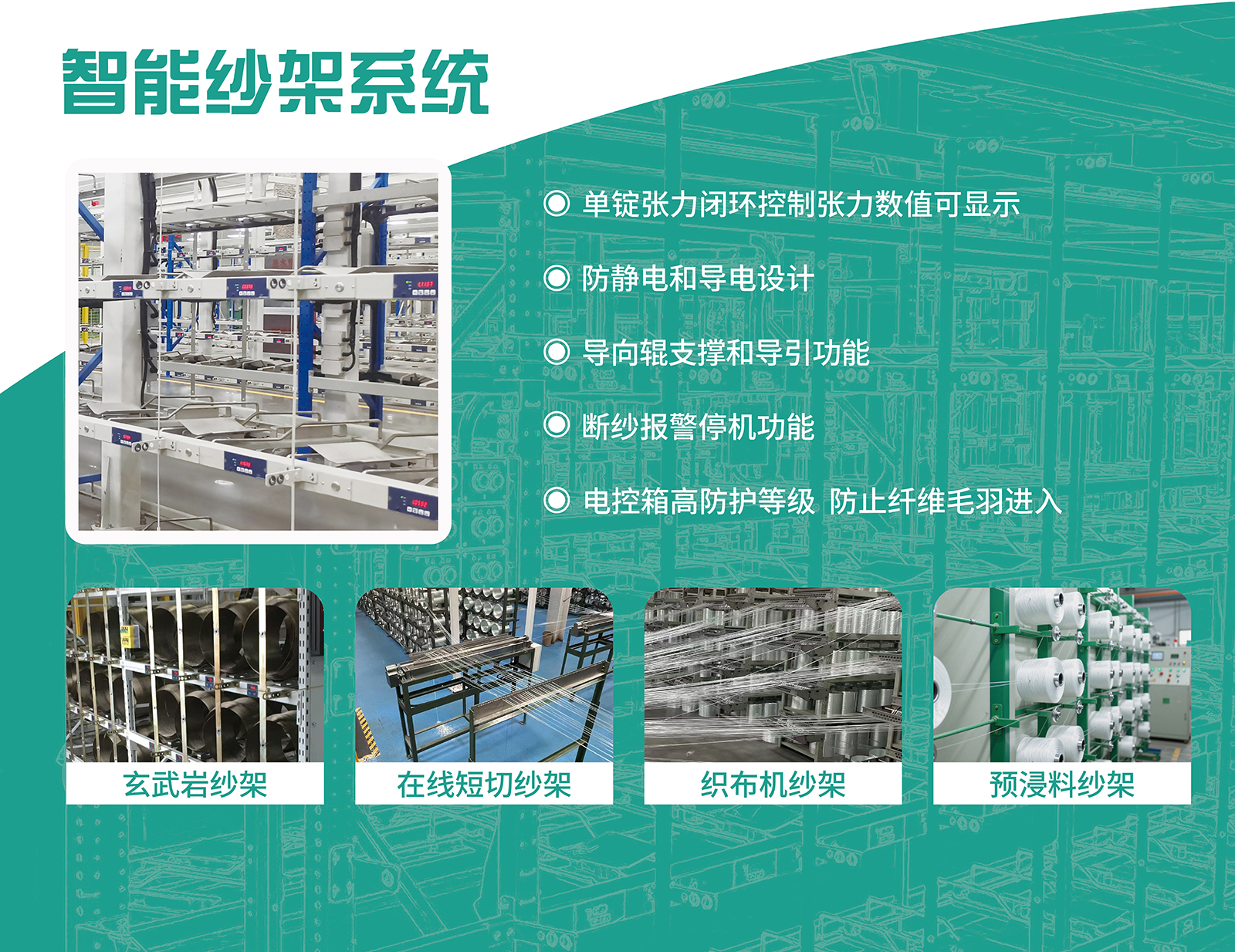 莫研機(jī)電設(shè)備玻璃纖維介紹2
